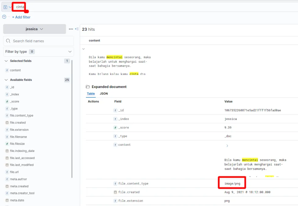 Dokumen Elasticsearch Di Kibana