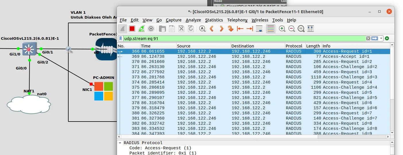 Komunikasi Antara Authenticator dan Authentication Server