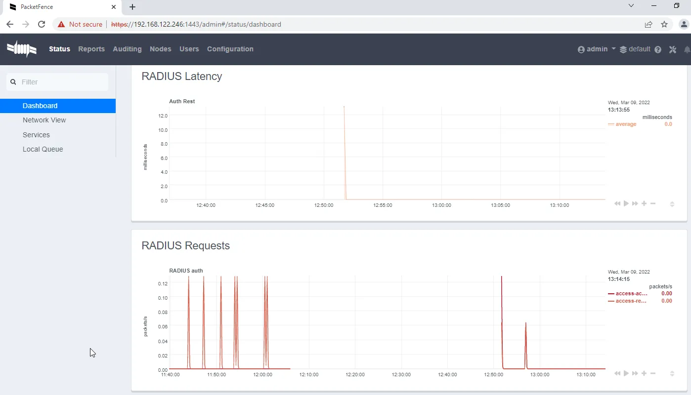 Statistik RADIUS di PacketFence