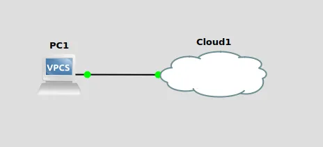 Terhubung Ke Internet