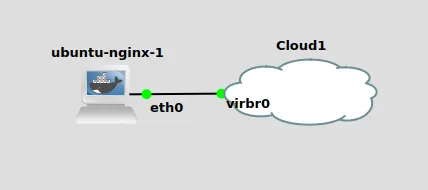 Server NGINX di GNS3