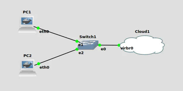 Mengakses server NGINX di host